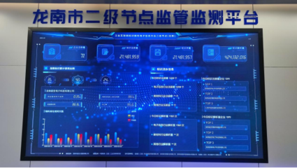 數(shù)字賦能智慧政務 中國聯(lián)通助力“龍易辦”跑出服務“加速度”與工業(yè)互聯(lián)網(wǎng)數(shù)據(jù)服務新實踐