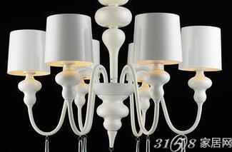 燈具品牌與銷售渠道全解析